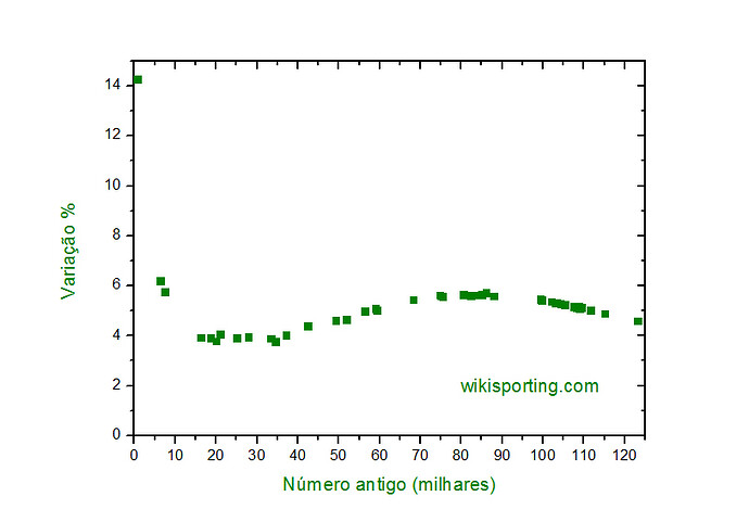 Graph3.JPG