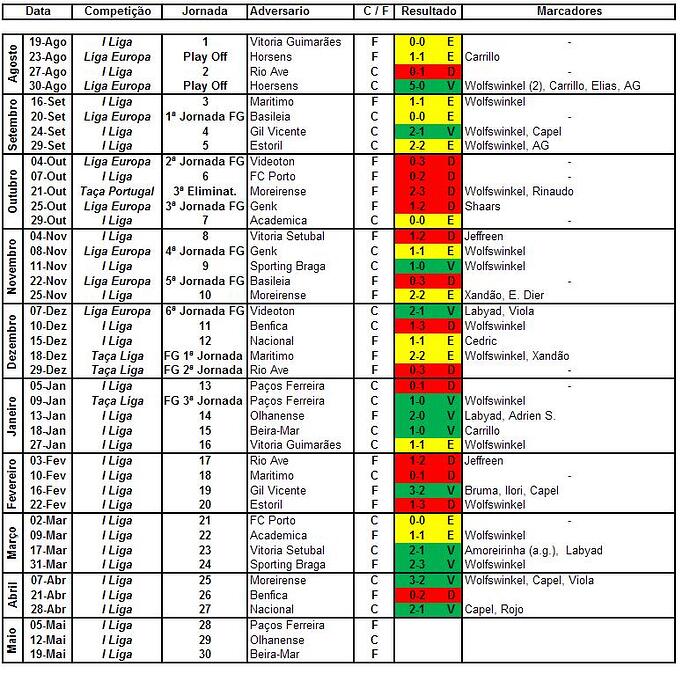 RoadMap_2012-2013.JPG