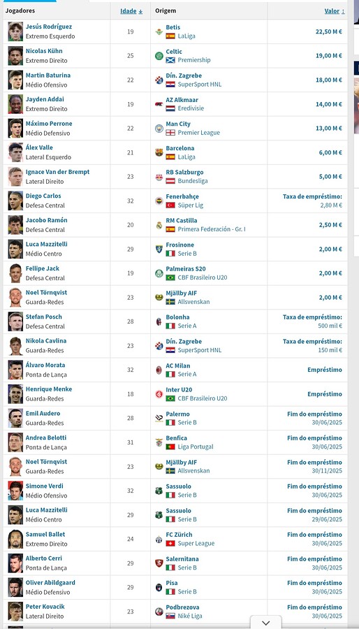 Screenshot_20251129_093808_Chrome