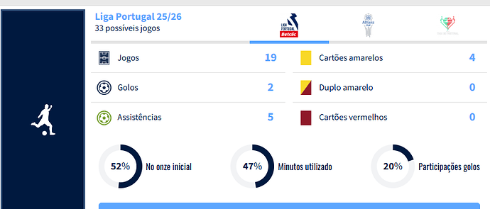 Captura de ecrã 2026-05-15 171511