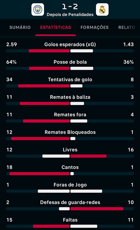 Screenshot_20240417_225125_Flashscore