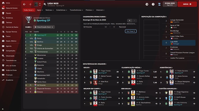 fm2