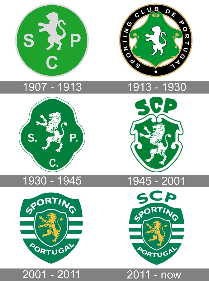 Sporting-Logo-history