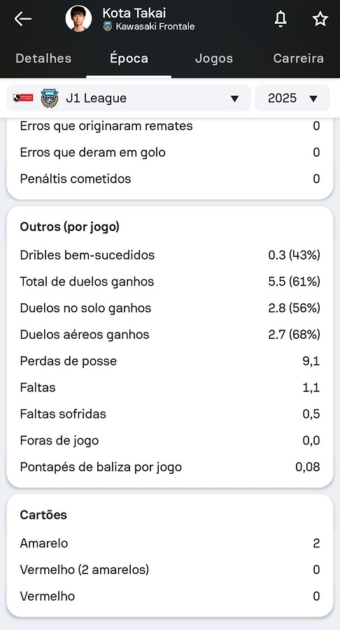 Screenshot_20250513_123824_Sofascore