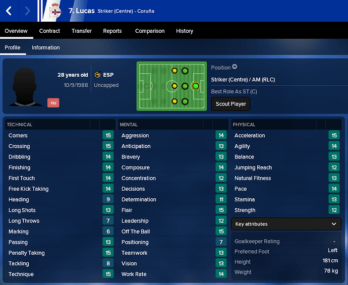 lucas perez.png