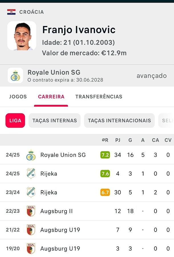 Screenshot_2025-07-20-17-57-55-936_eu.livesport.FlashScore_com-edit