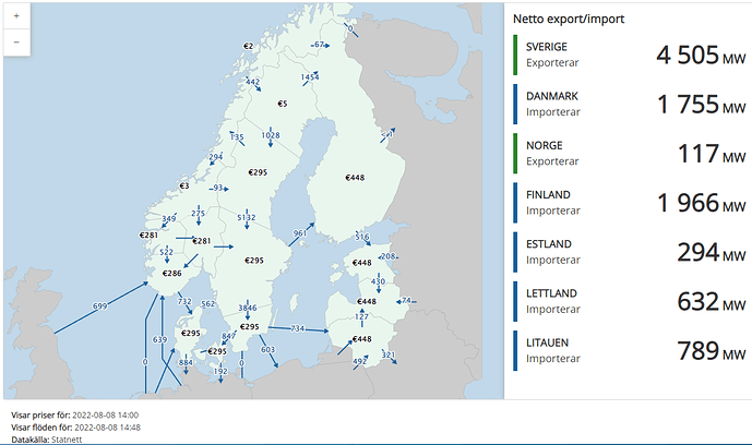 Skärmbild 2022-08-08 144954