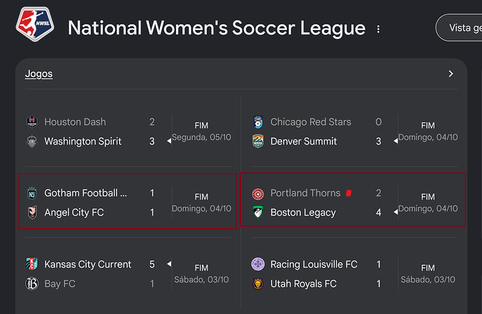 27ª jornada- 'nwsl - Pesquisa Google' - www.google.com