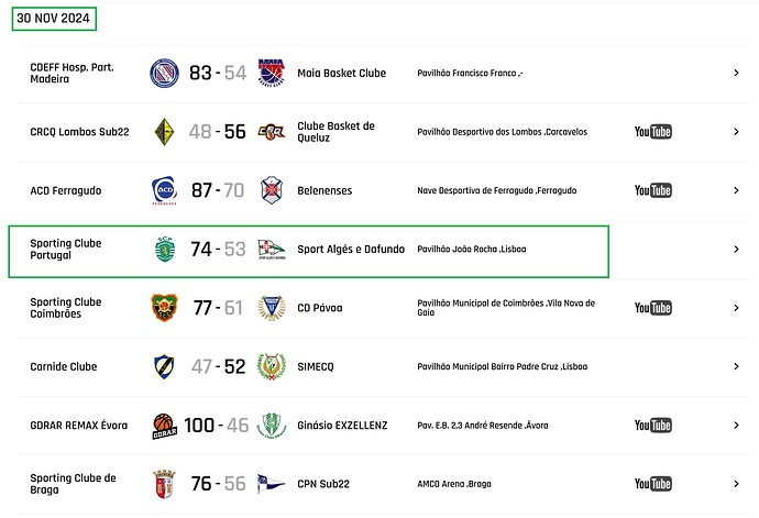 FireShot Webpage Capture 294 - 'Resultados de Basquetebol em Portugal' - www.fpb.pt