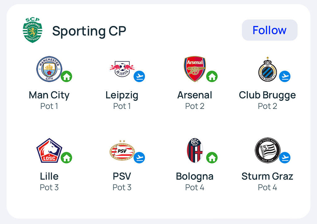 uefa-champions-league-2024-2025-p-gina-28-desporto-geral-f-rumscp