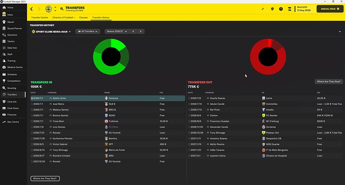 transfers