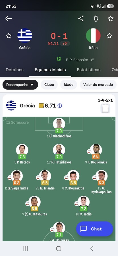 Screenshot_20260607_215359_Sofascore
