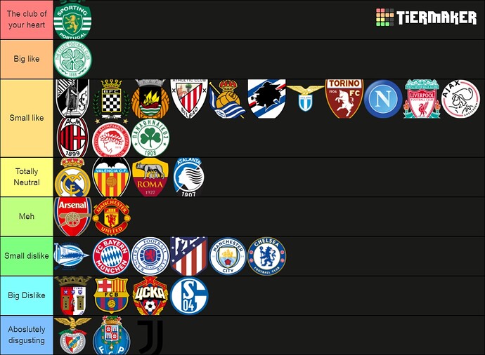 List