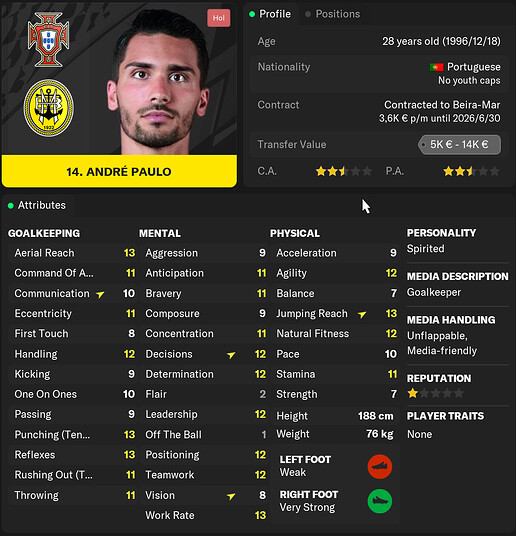 A. Paulo (Jun '25)