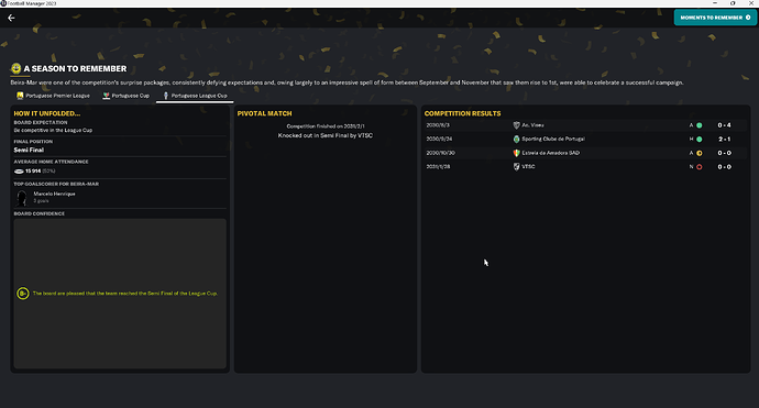 league cup results