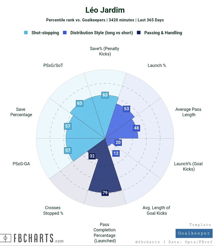 Screenshot_2024-05-19-09-45-39-015_com.kiwibrowser.browser-edit