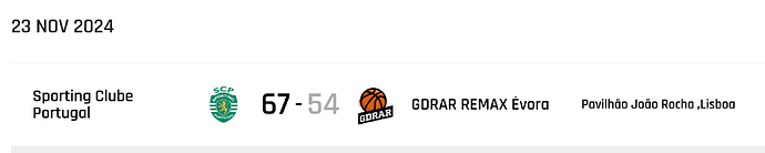 'Resultados de Basquetebol em Portugal' - www.fpb.pt