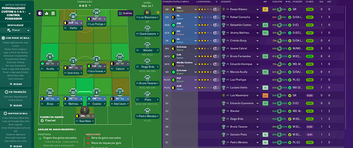 fm20scptat