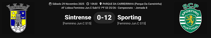 'Ficha de Jogo Sintrense 0-12 Sporting __ AF Lisboa Feminino Jun.C Sub15 1ªF S3 25_26' - www.zerozero.pt