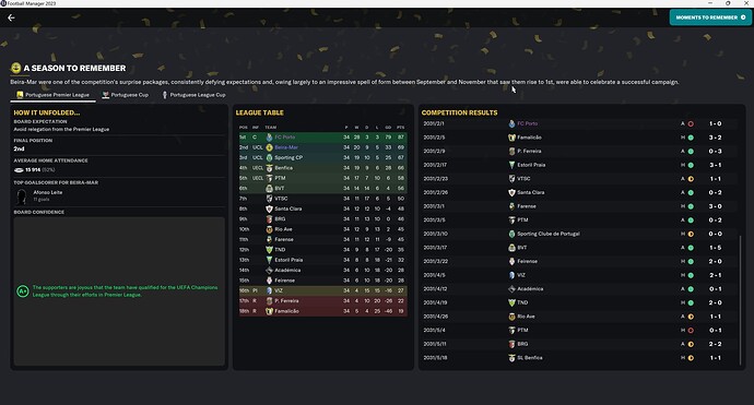 table and fixtures 2