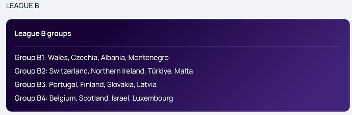 LIGA B 'Women's European Qualifiers for 2027 FIFA Women's World Cup_ League stage guide I Women's European Qu_' - www.uefa.com