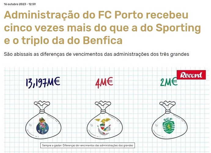 Vencimento SAD