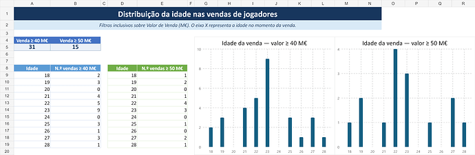 Histogramas_preview