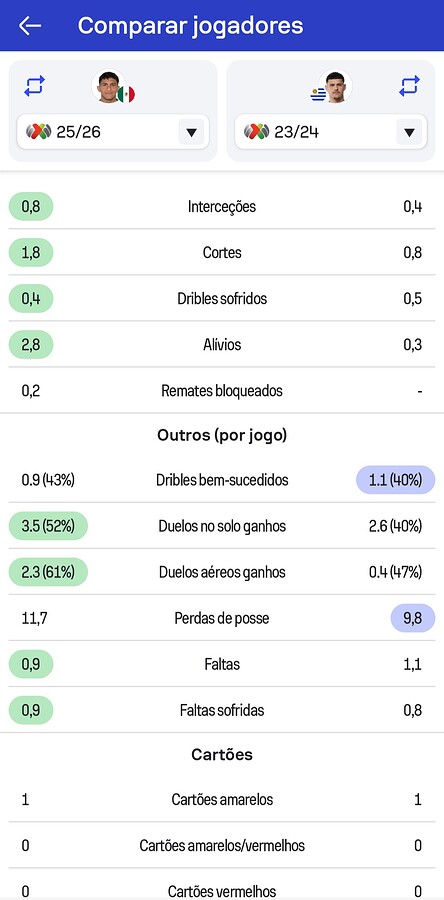 Screenshot_20260409_130217_Sofascore