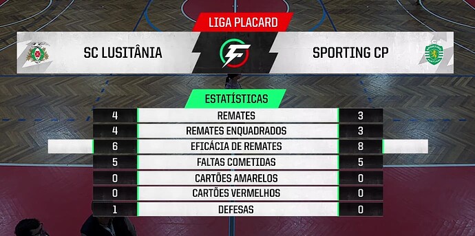 Captura de ecrã 2025-04-19 154349