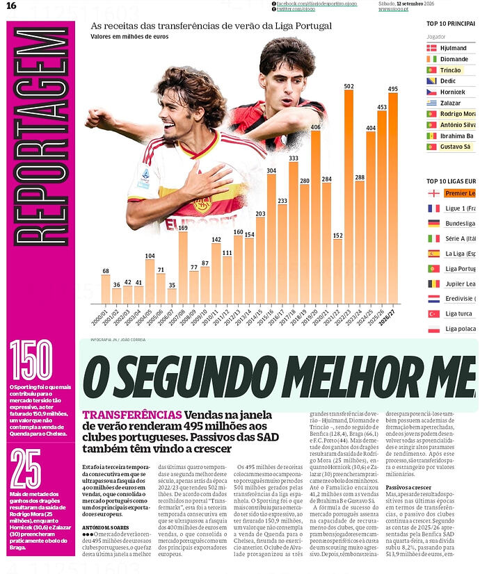 Screenshot_20260912_074459_PressReader