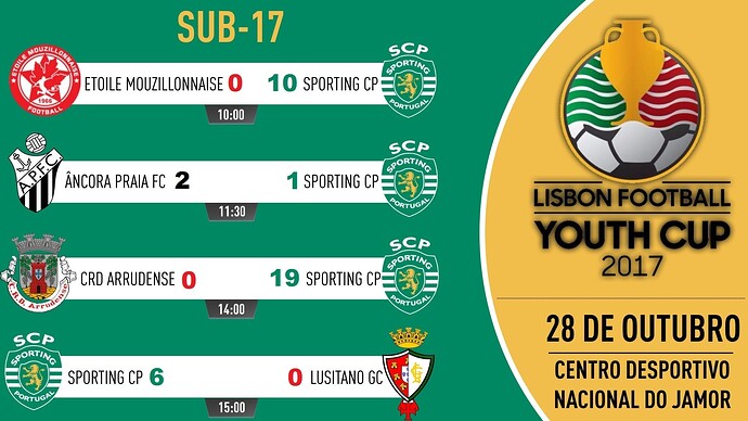 Futb Feminino Sub-17.jpg