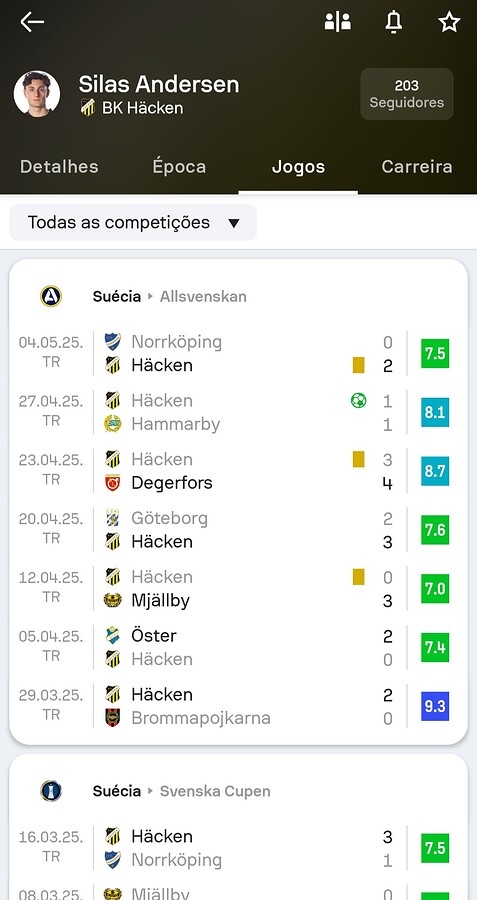 Screenshot_20250514_020418_Sofascore