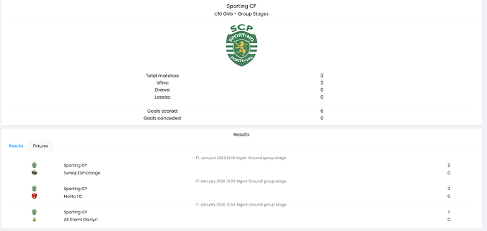 U16 Girls - SCP results - 'nextmatch.live' - nextmatch.live