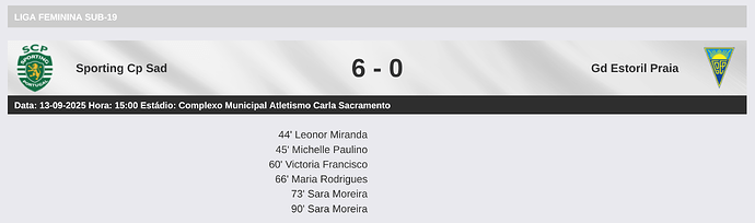 FireShot Webpage Capture 554 - 'FPF - Centro de Resultados' - resultados.fpf.pt