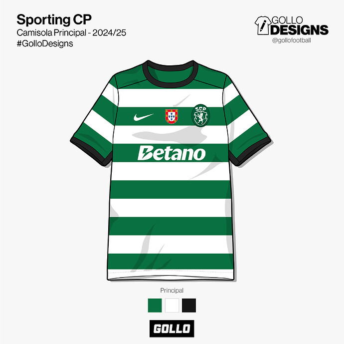 Post Sporting principal