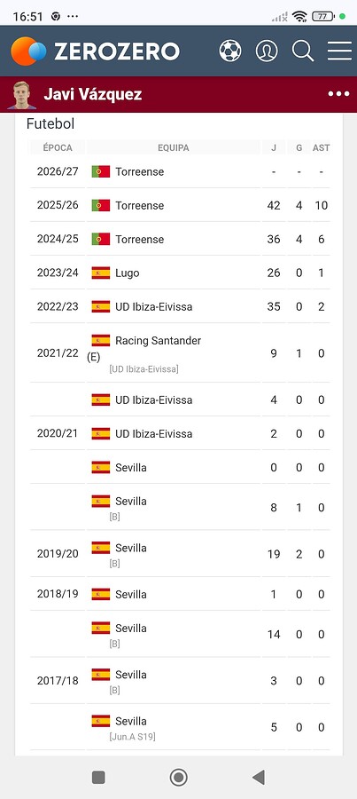 Screenshot_2026-07-09-16-51-53-682_com.android.chrome