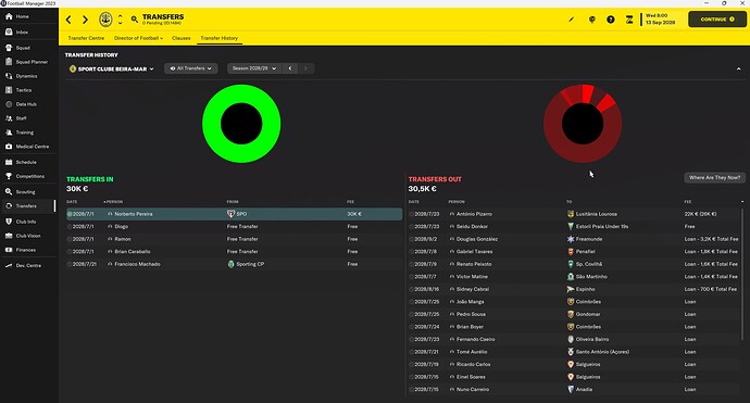summer transfers