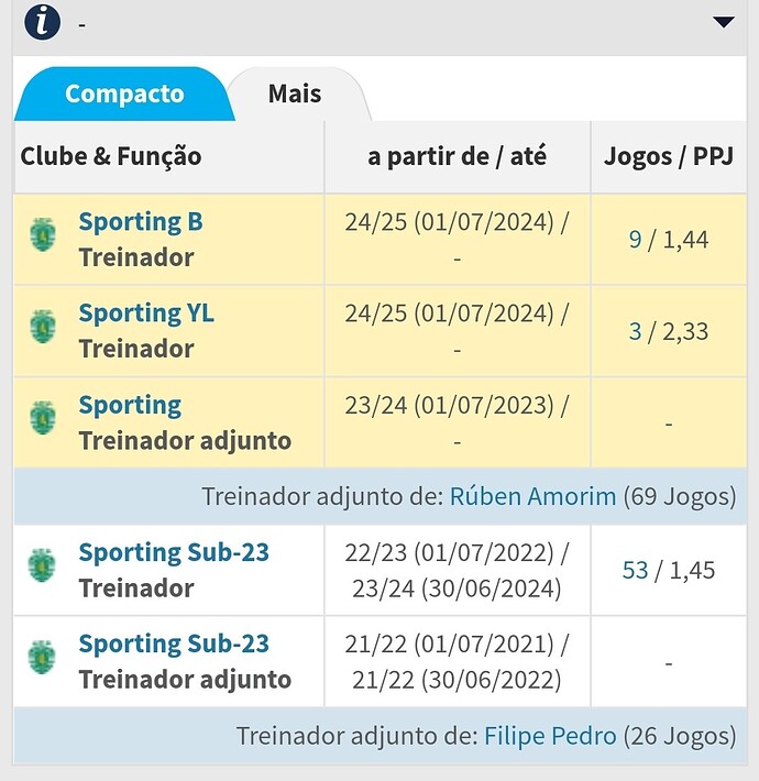 Screenshot_20241031_064820_Chrome