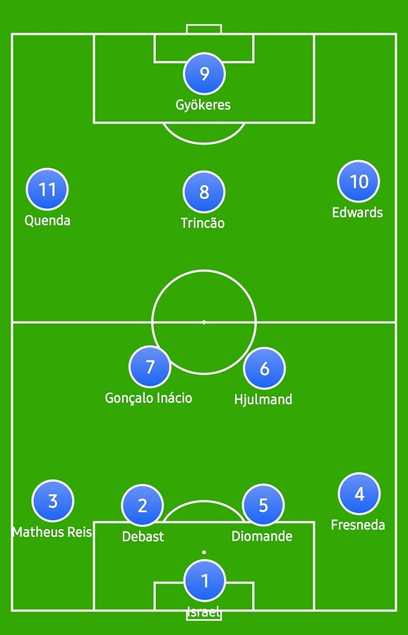 Screenshot_20241223_195400_Coach Tactic Board Soccer