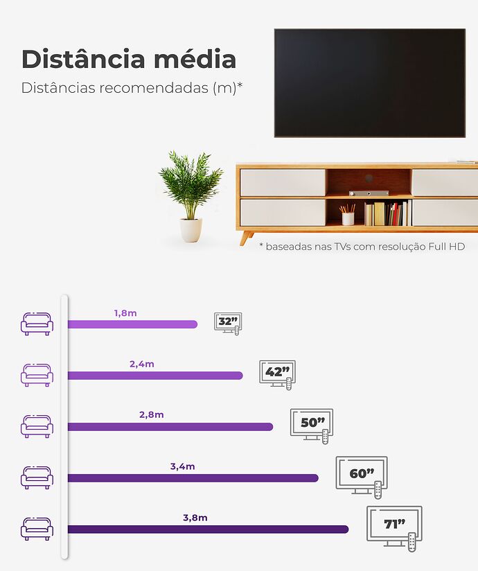 distancia-tv-01-1-