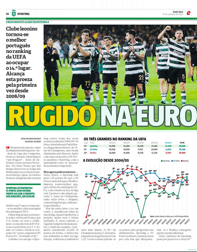 Screenshot_20261016_081843_PressReader