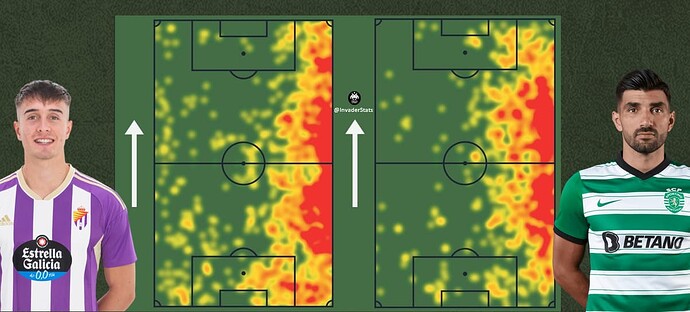 heatmaps