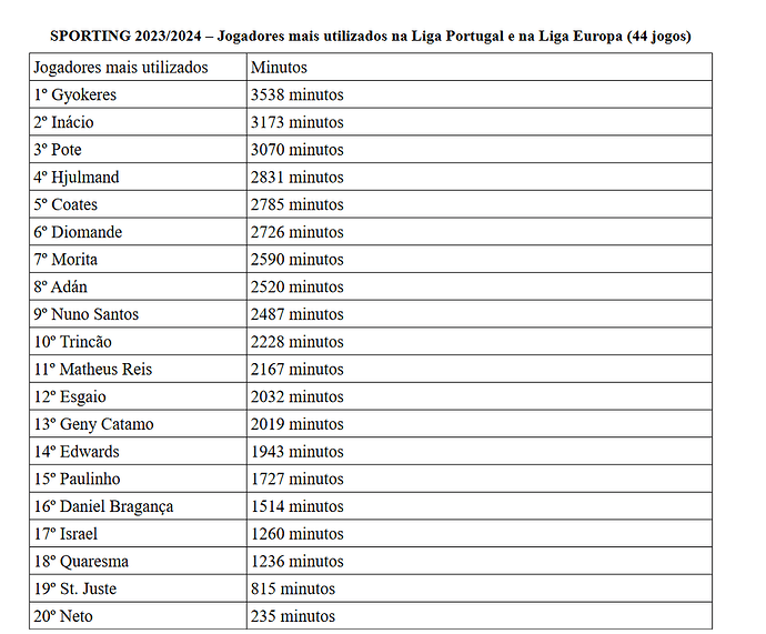 Screenshot 2024-07-07 at 21-55-17 textos vários investigação outros.pdf