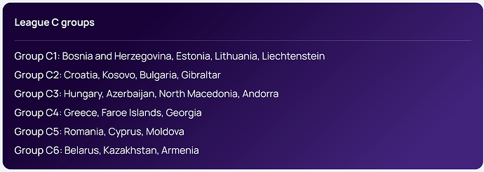 LIGA C  'Women's European Qualifiers for 2027 FIFA Women's World Cup_ League stage guide I Women's European Qu_' - www.uefa.com