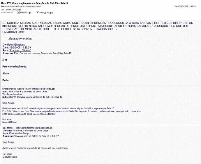 20080318_convocados_selecoes_jovens.jpg