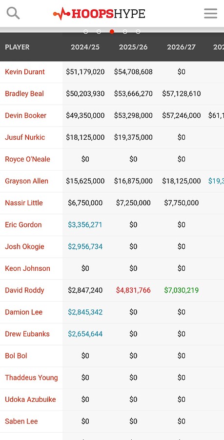 Screenshot_20240427_073336_Chrome