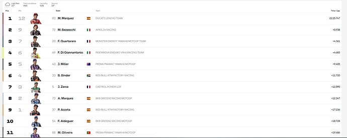 Captura de ecrã 2025-07-12 154559