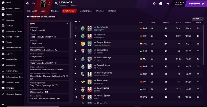 jogadores