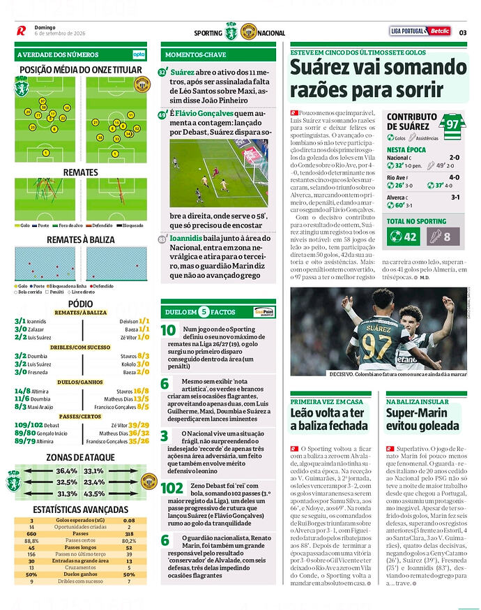 Screenshot_20260906_075128_PressReader