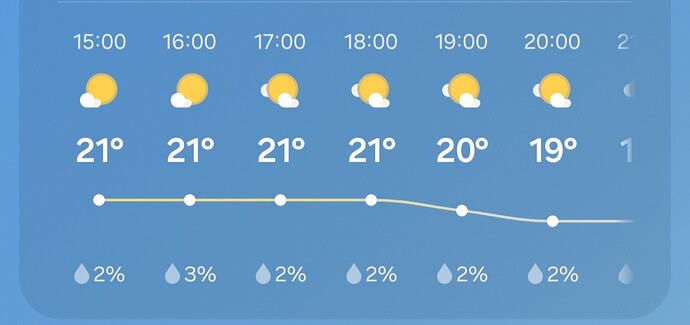 Screenshot_20250611_145512_Weather